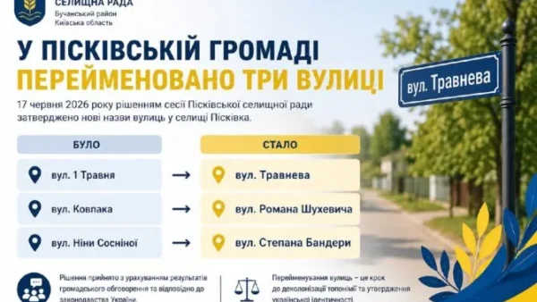Вулиця в селищі Пісківка після перейменування