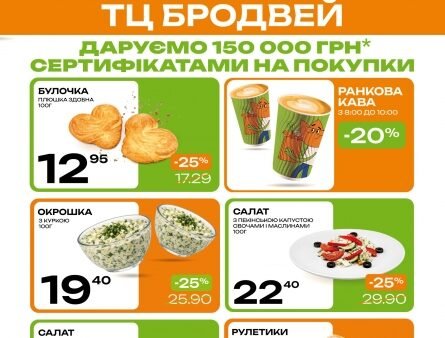Фасад супермаркету VARUS у Білій Церкві