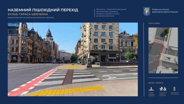 Схема руху пішоходів на Бессарабській площі