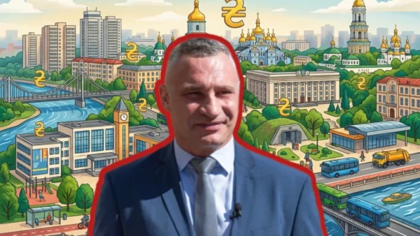 Діаграма видатків бюджету Києва