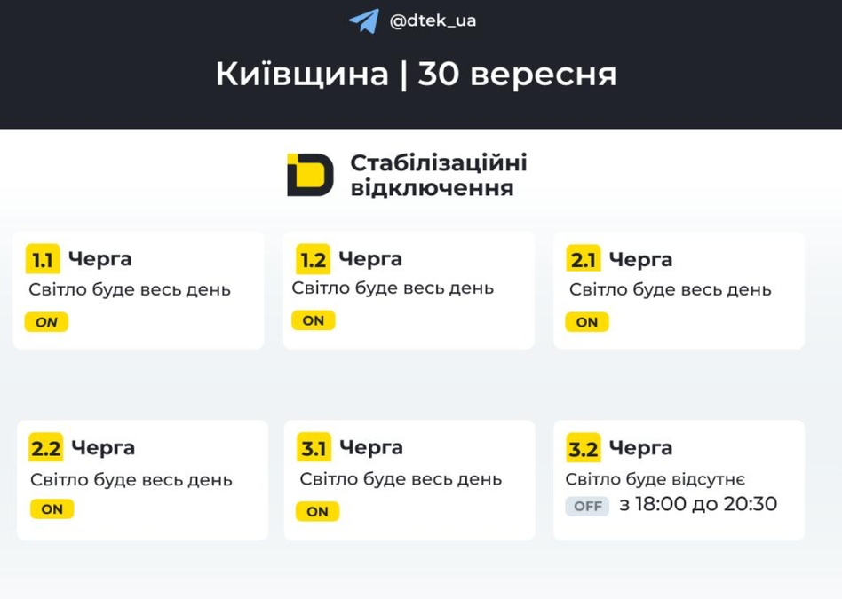 Графіки відключень світла в Києві 30 вересня