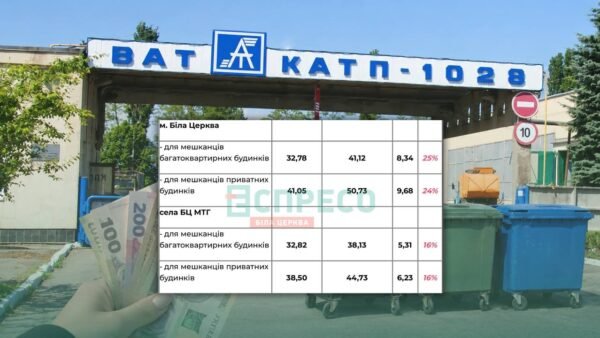 Контейнери для сміття у Білій Церкві