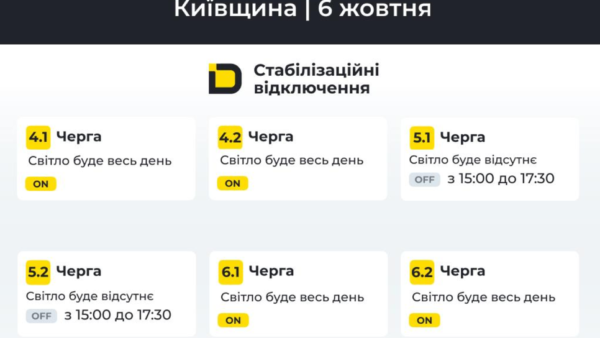 Графіки відключень світла у Києві