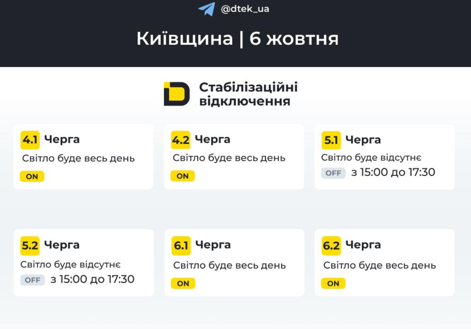 Графіки відключень світла у Києві
