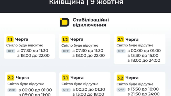 Графік стабілізаційних відключень електроенергії на Київщині