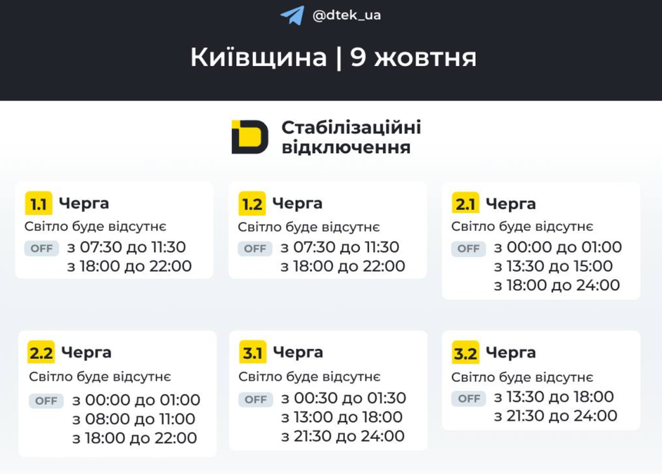 Графік стабілізаційних відключень електроенергії на Київщині