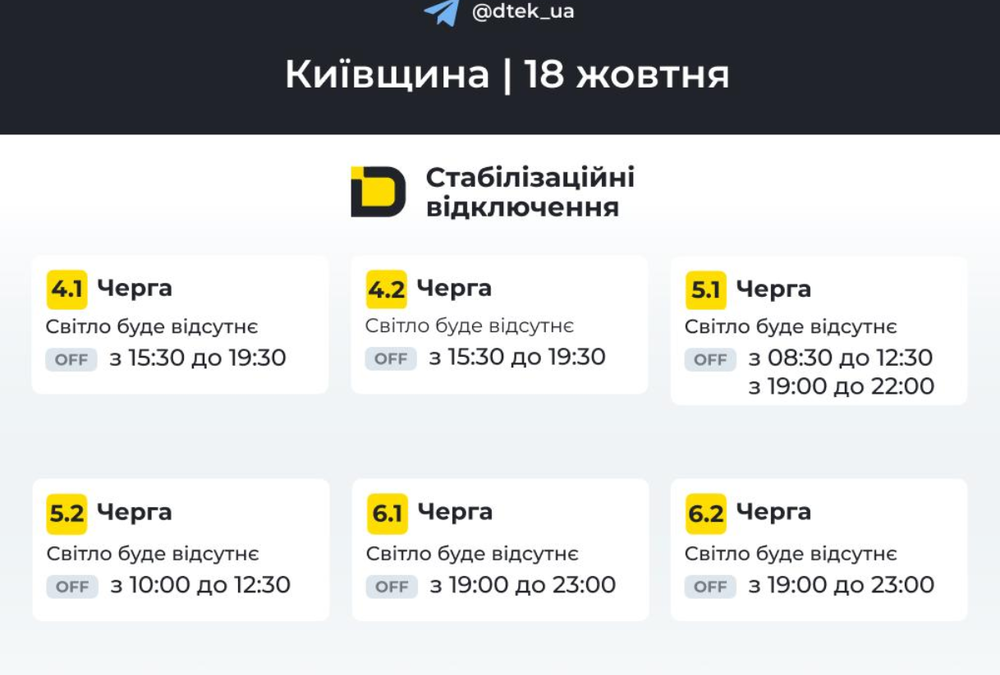 Електроопори та лінії електропередач в Київській області